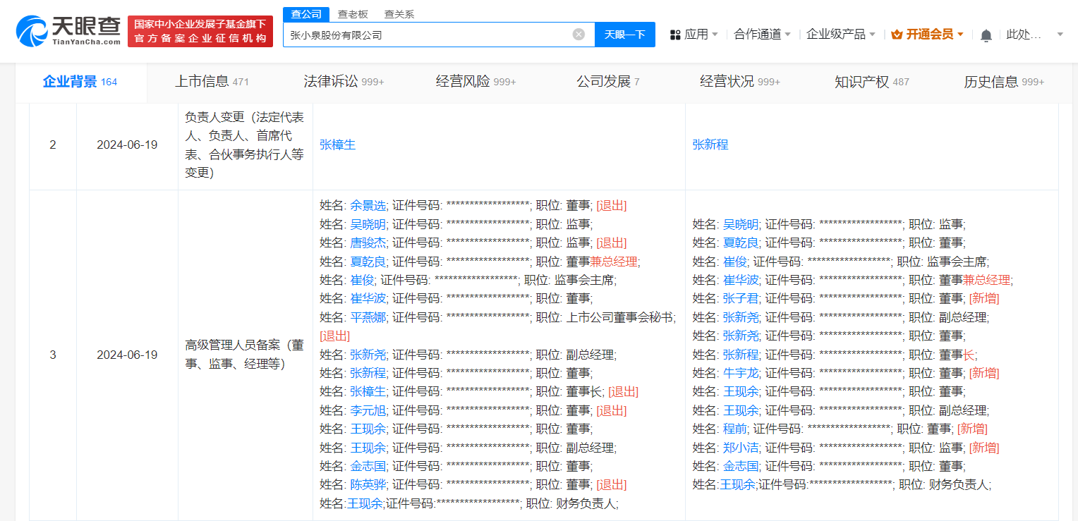 張小泉換帥完成工商變更 實(shí)控人張國標(biāo)之子張新程接任董事長，加速年輕化與多元布局