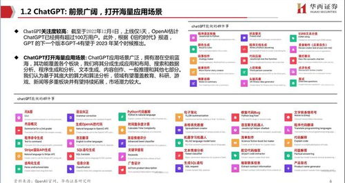 ChatGPT來襲 為何谷歌如臨大敵，國內(nèi)廠商能否迎頭趕上？